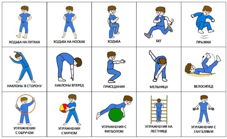 ОГКОУ ШИ 92 Гимнастика для детей.