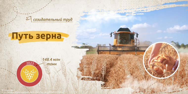 ОГКОУ ШИ 92 Разговоры о важном.